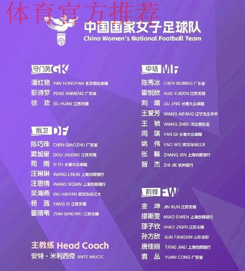 中国女足国家队征战里约奥运会媒体指南